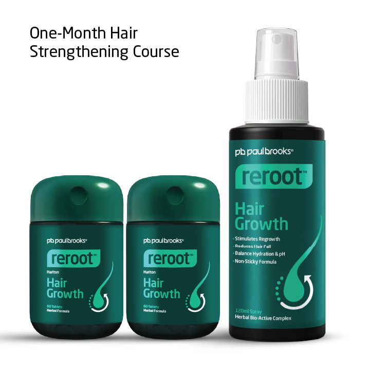 Reroot Hair Growth (Spray and Tablet Pack)