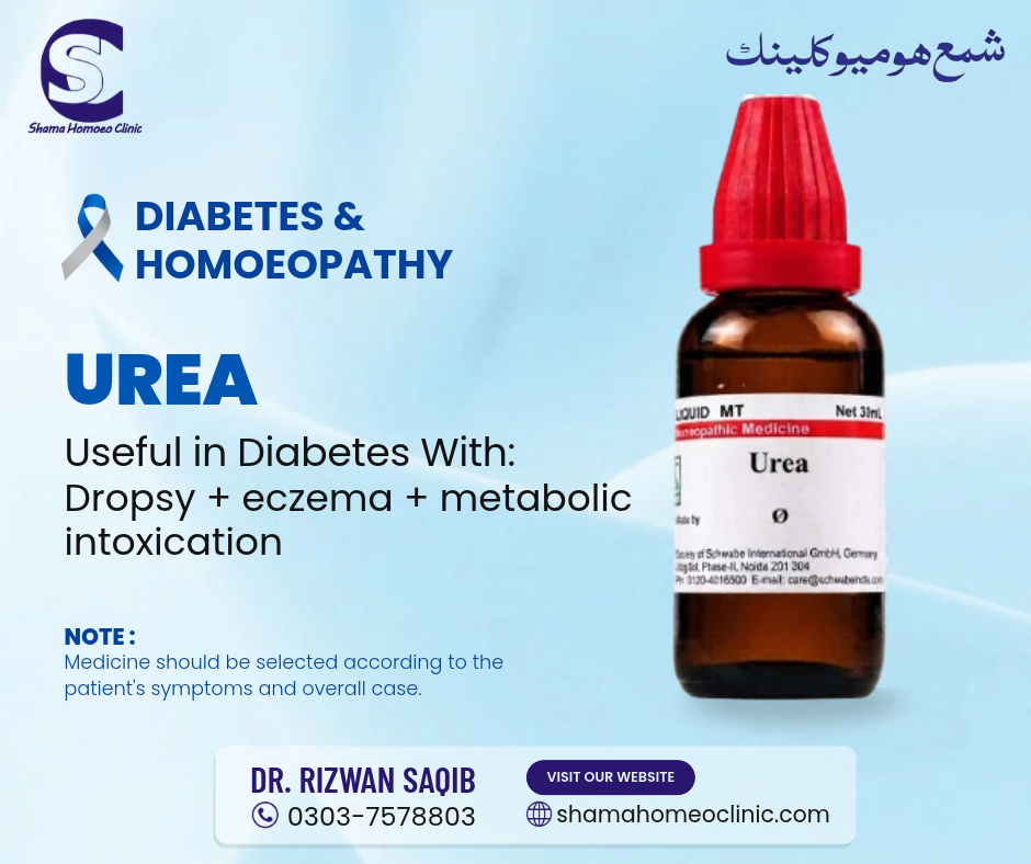 Urea